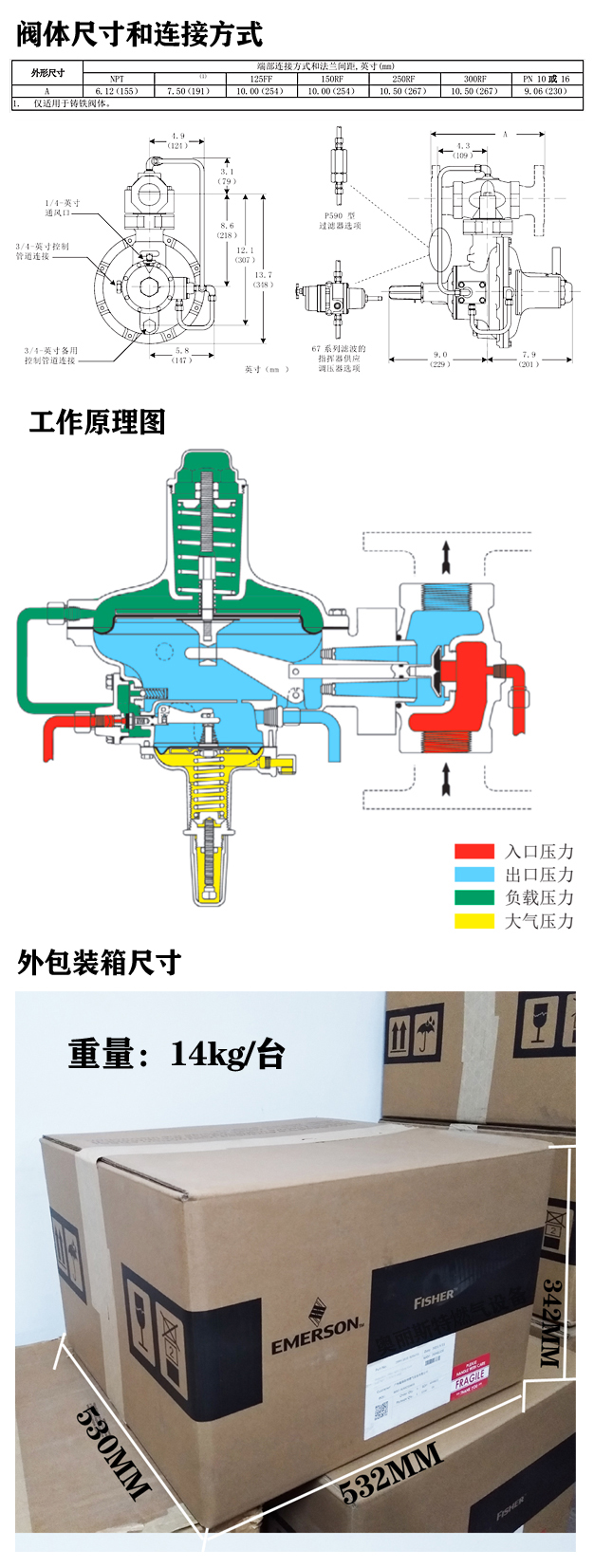 299H螺纹尺寸.jpg